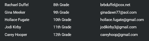 grade moms